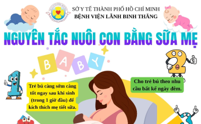 Nguyên tắc nuôi con bằng sữa mẹ
